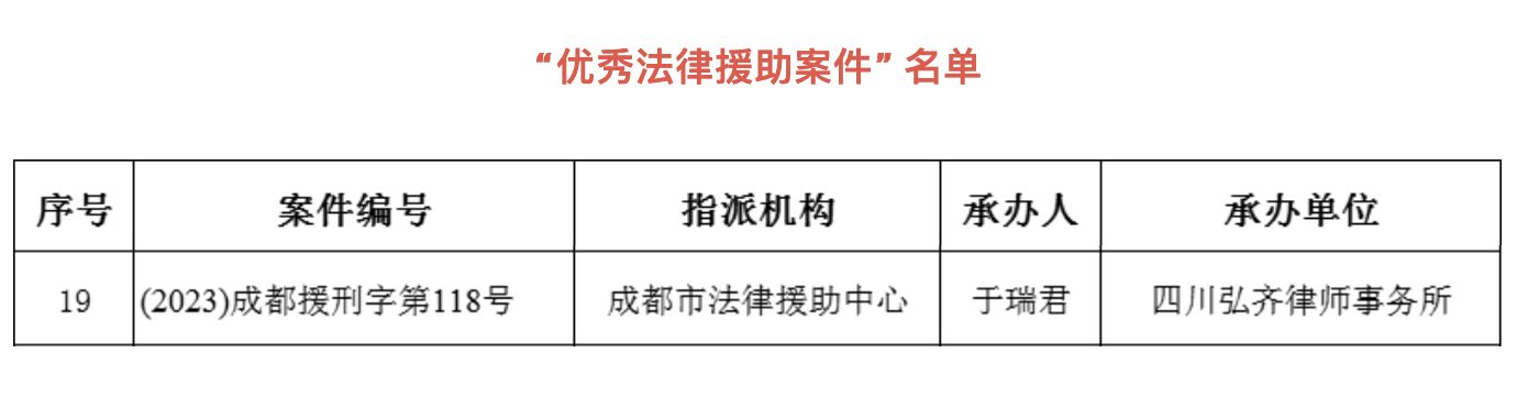 弘齐党建|我所党员律师法援案入选市级优秀案例
