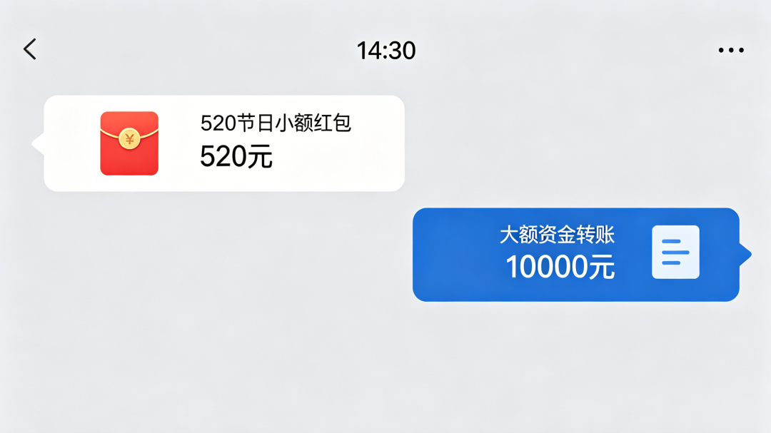弘齐法点｜爱在心头，法在手头—5·20婚恋财产普法攻略