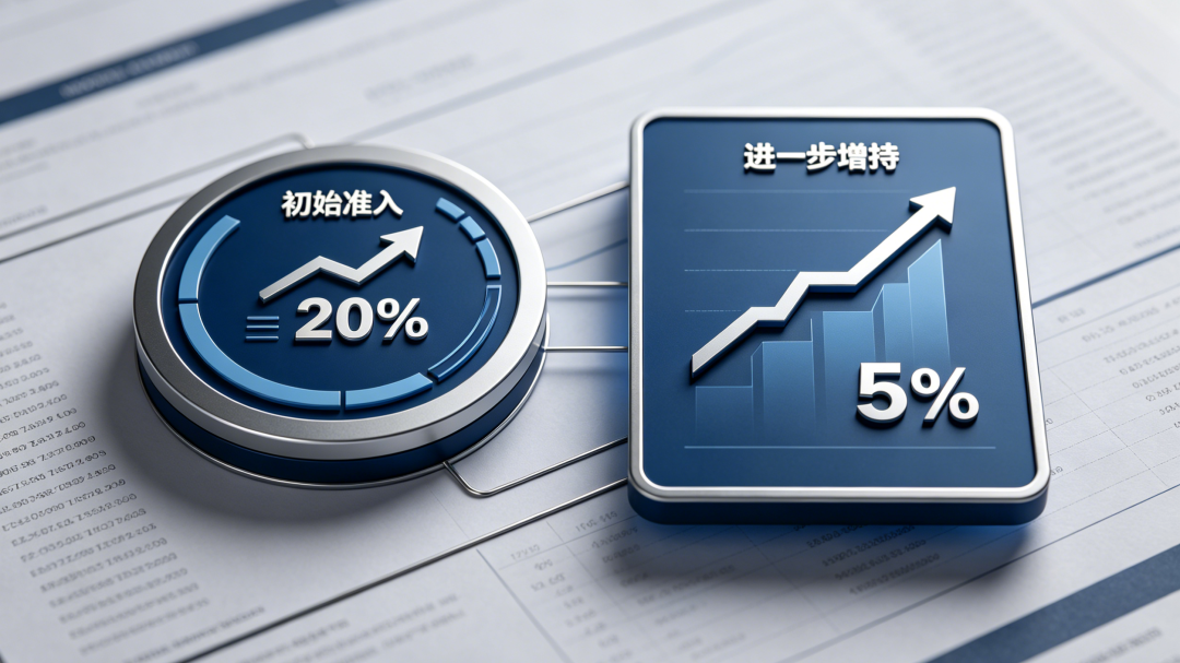 弘齐研析|参股型并购贷款的债权人保护机制研究 ——以《商业银行并购贷款管理办法》为背景