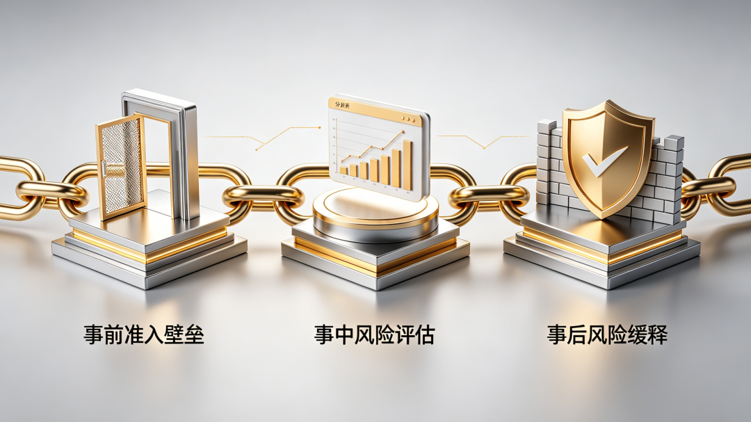 弘齐研析|参股型并购贷款的债权人保护机制研究 ——以《商业银行并购贷款管理办法》为背景
